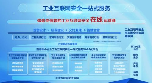 安恒信息范渊 工业互联网安全一站式服务平台保障中小企业数字化转型