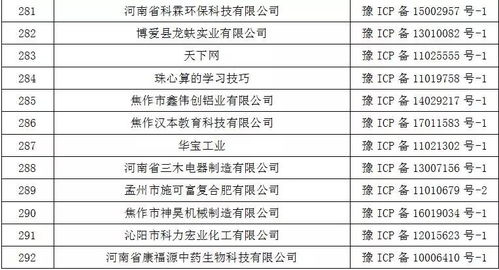 网络不是法外之地 邓州某网 某微信平台被永久关闭