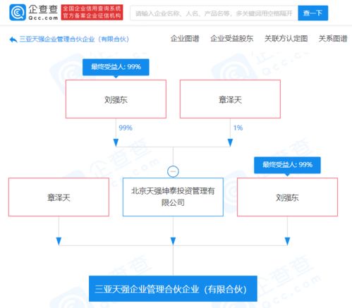 刘强东 章泽天在三亚成立企业管理公司,经营范围含互联网信息服务